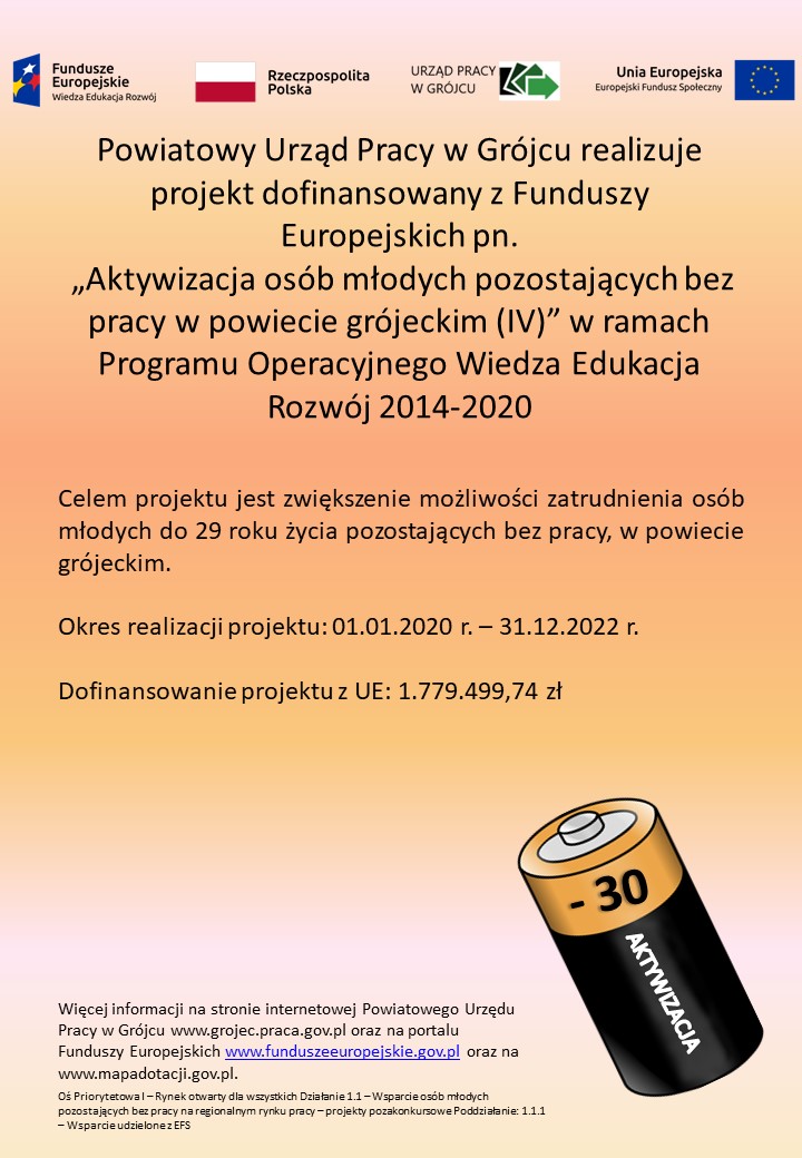 Plakat POWER 2020-2022