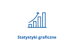 Statystyki graficzne