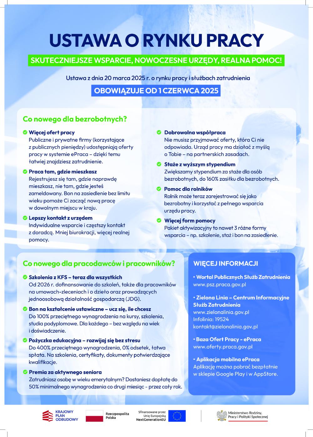 Plakat dotyczy ustawy o rynku pracy - więcej informacji pod numerem 48 685 01 30